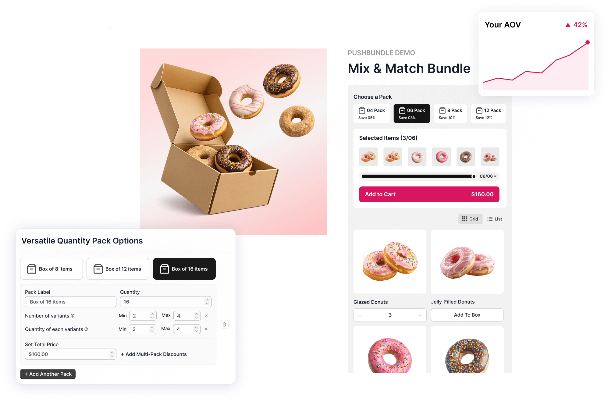 PushBundle build-your-own gift box flow with step-by-step product selection