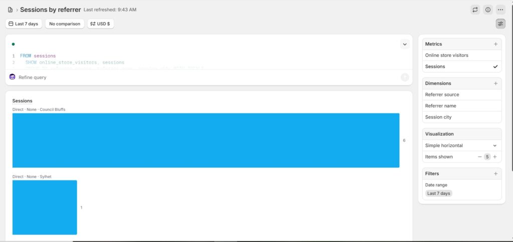 Sessions by referrer