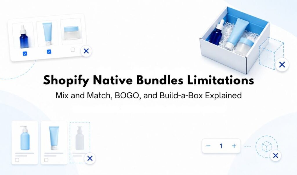 Shopify native bundles limitations